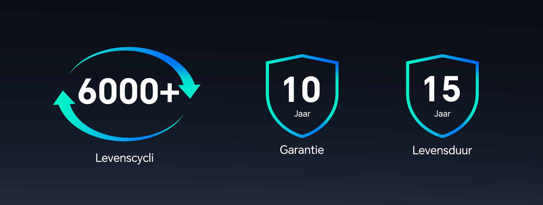 MARSTEK VENUS E 3.0 PLUG & PLAY THUISBATTERIJ