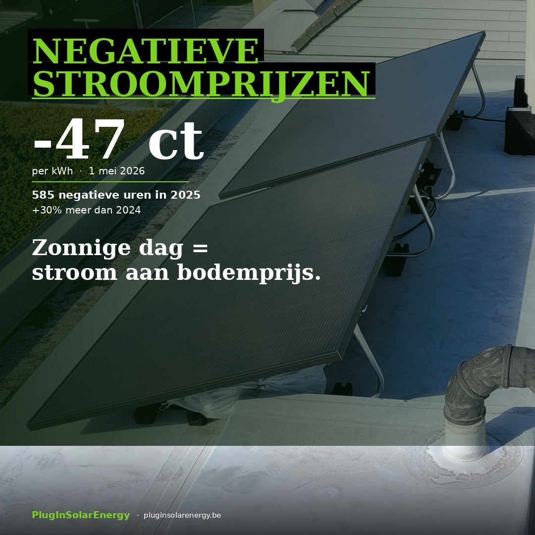 Negatieve stroomprijzen: wat betekent dit voor u?