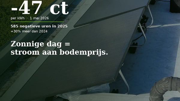 Negatieve stroomprijzen: wat betekent dit voor u?