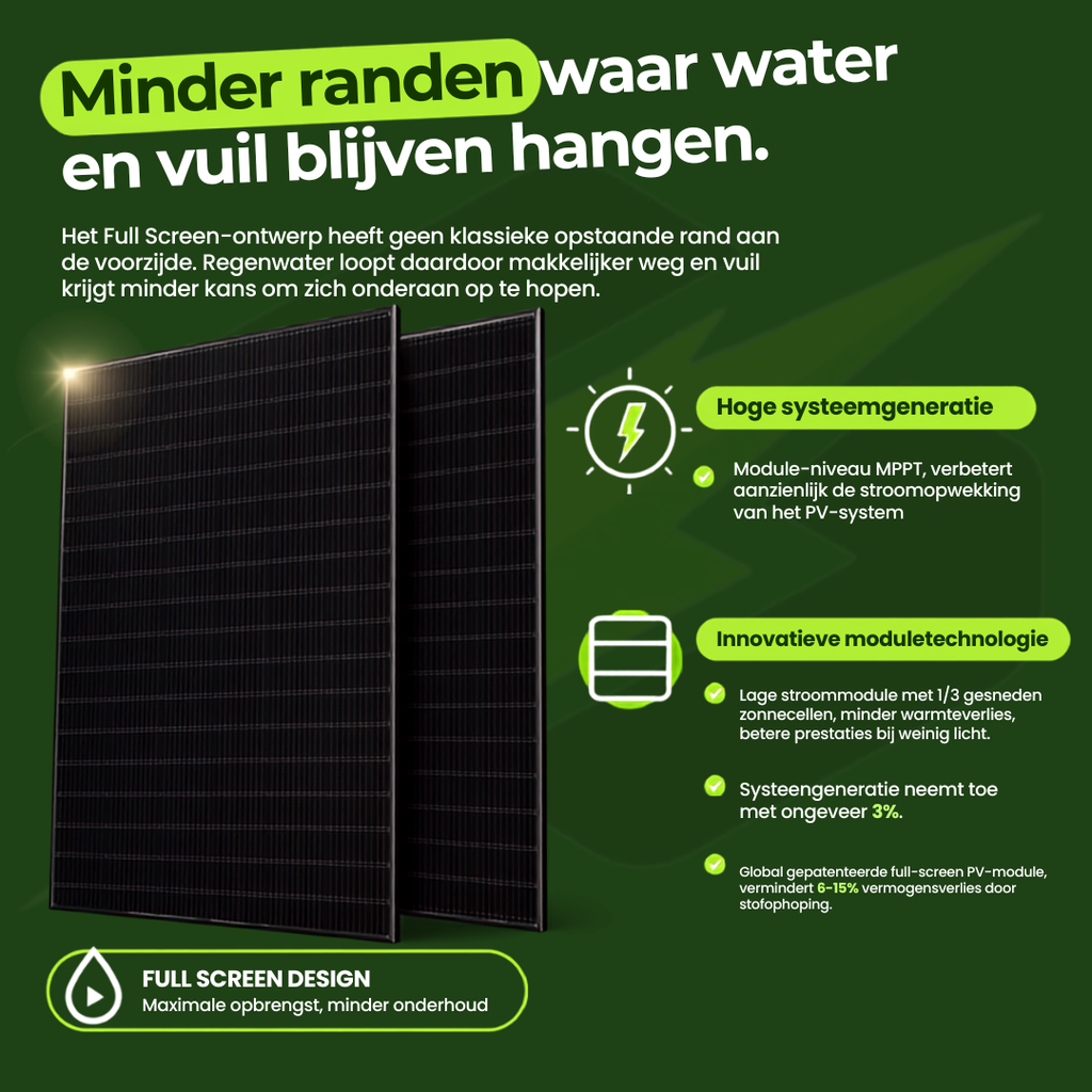 PLUG & PLAY ZONNEPANELEN SET  2 PANELEN - 880 WP SELECTED