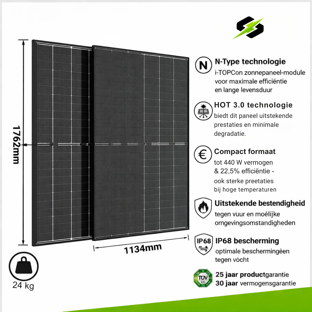 PLUG & PLAY ZONNEPANELEN SET  2 PANELEN - 900 WP SELECTED