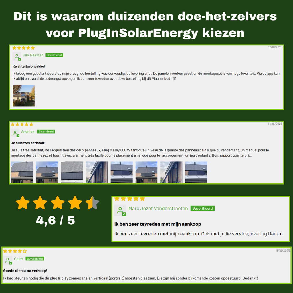 PLUG & PLAY ZONNEPANEEL UNNIVERSEEL 400W (ACTIEPRIJS!)