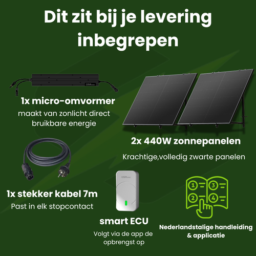 PLUG & PLAY ZONNEPANELEN SET 2 PANELEN 880W