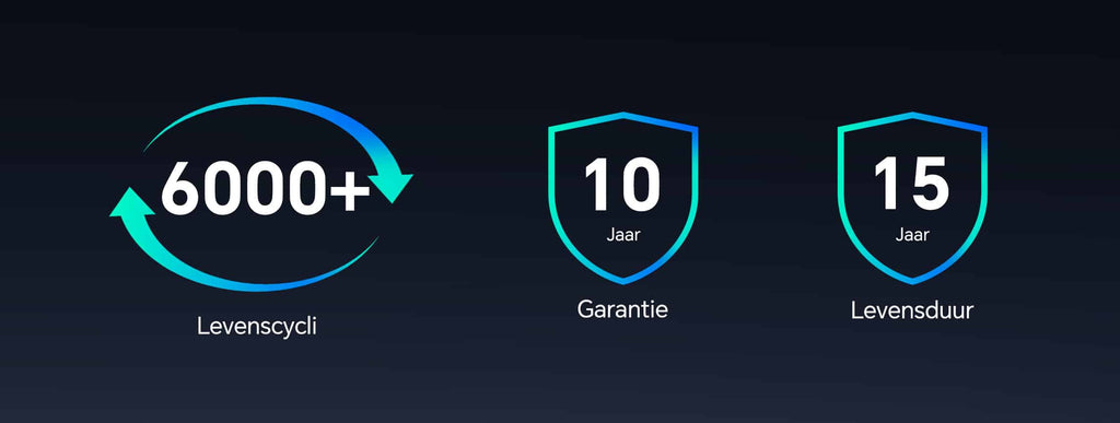 MARSTEK VENUS E 3.0 PLUG & PLAY THUISBATTERIJ