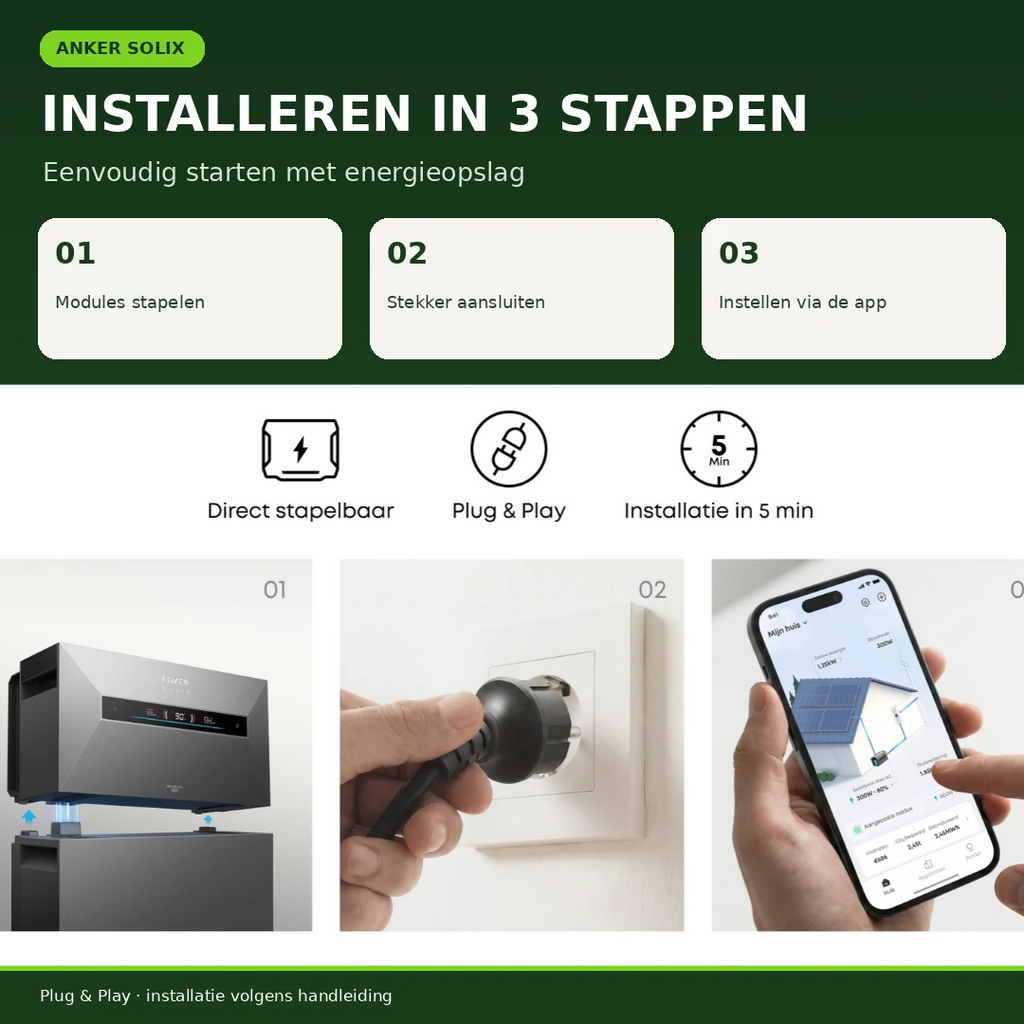 ANKER SOLIX SOLARBANK MAX AC | 7 kWh | PLUG & PLAY THUISBATTERIJ