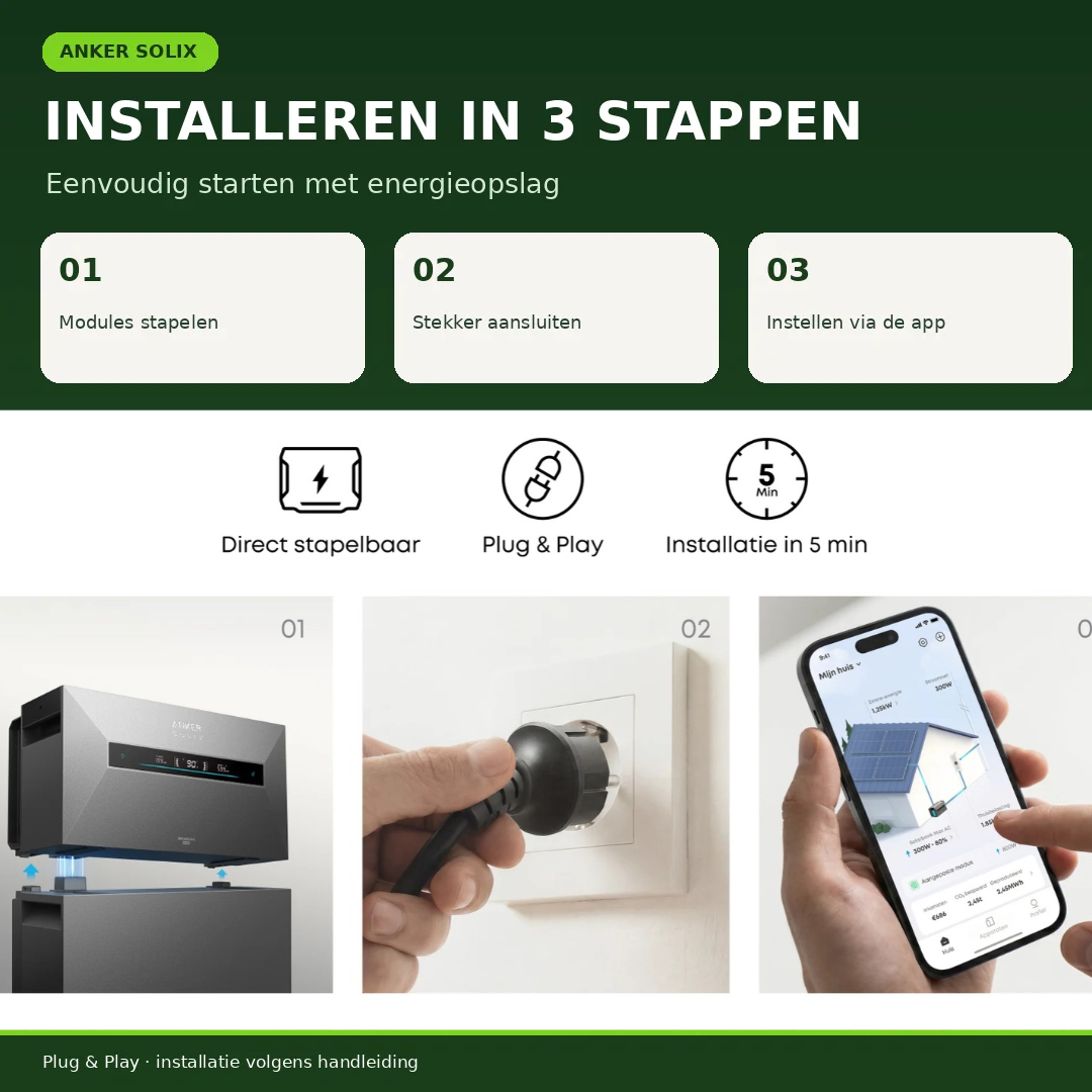 ANKER SOLIX SOLARBANK MAX AC | 7 kWh | PLUG & PLAY THUISBATTERIJ