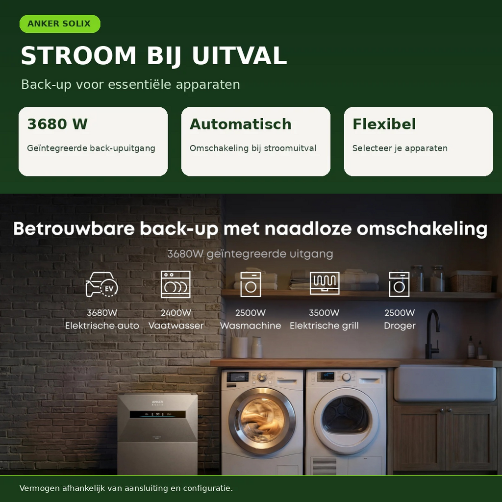ANKER SOLIX SOLARBANK MAX AC | 7 kWh | PLUG & PLAY THUISBATTERIJ