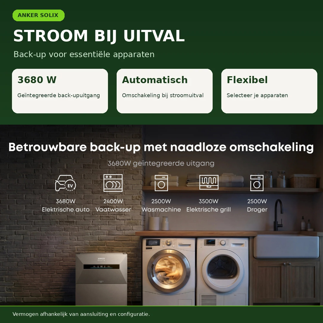 ANKER SOLIX SOLARBANK MAX AC | 7 kWh | PLUG & PLAY THUISBATTERIJ