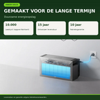 ANKER SOLIX SOLARBANK MAX AC | 7 kWh | PLUG & PLAY THUISBATTERIJ