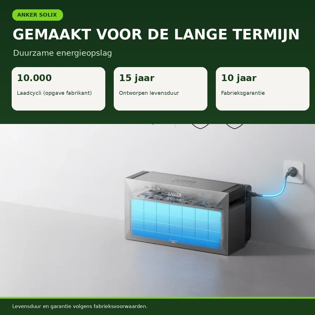ANKER SOLIX SOLARBANK MAX AC | 7 kWh | PLUG & PLAY THUISBATTERIJ